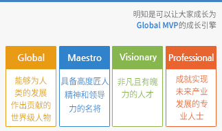 명지는 여러분을 Global MVP로 성장시킬 수 있는 성장 엔진입니다. Global 인류발전에 기여할 세계인, Masestro 고도의 장인정신과 리더십을 갖춘 명장, Visionary 드높은 이상과 패기를 지닌 인재, Professional 미래 산업 발전을 이룩할 전문 직업인